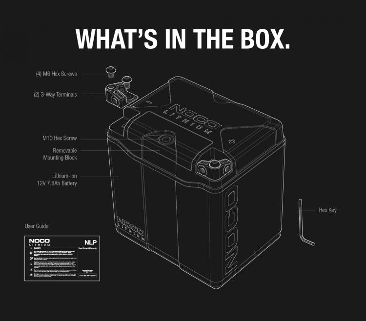 NOCO NLP30