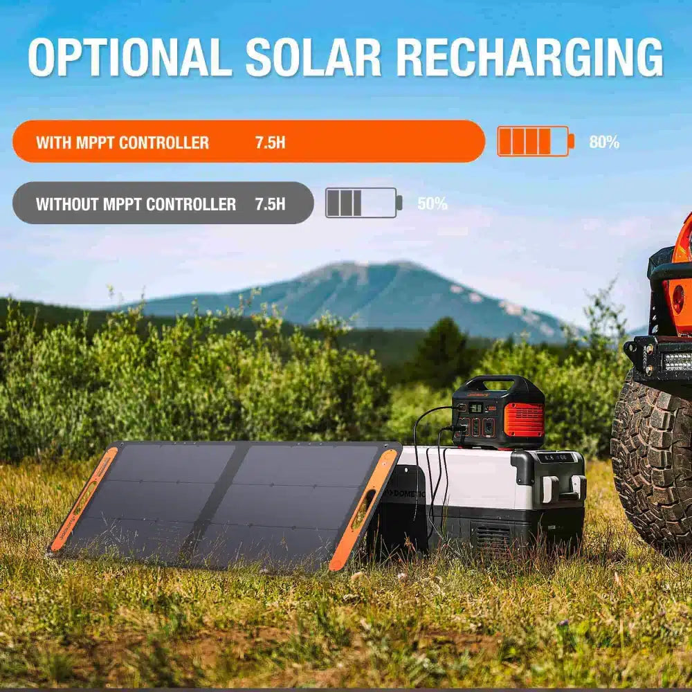 Jackery Explorer 500 Portable Power Station – 518Wh Capacity