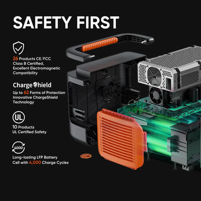 Jackery Explorer 1000 Plus Portable Power Station – 1264Wh Capacity | 2000W