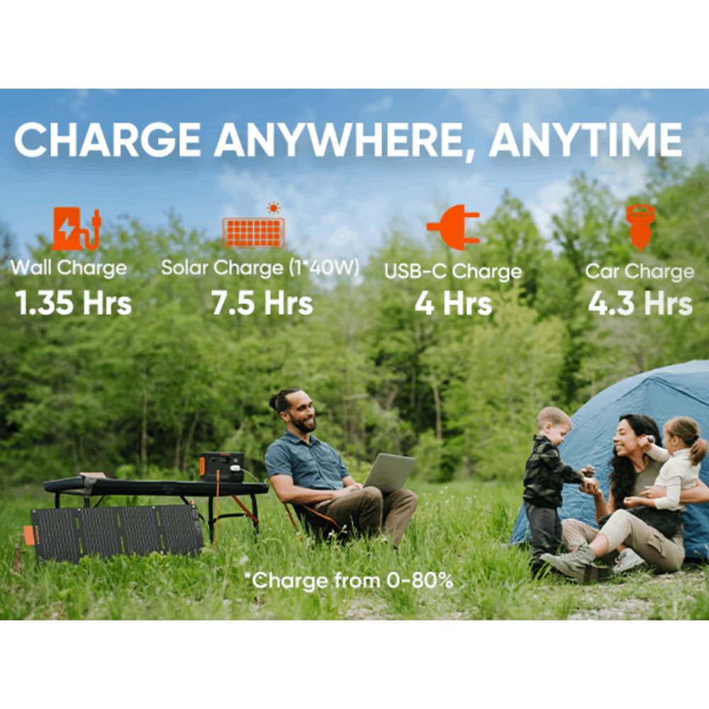 Jackery Explorer 300 Plus Portable Power Station – 288Wh Capacity | 300W