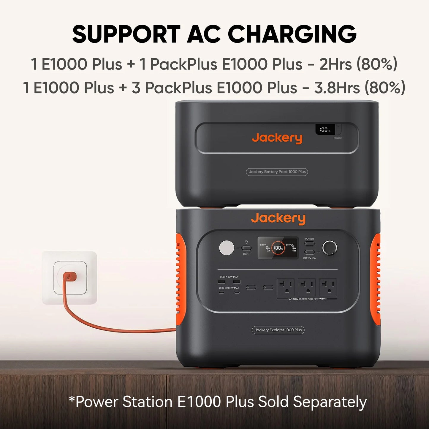 Jackery Battery Pack 1000 Plus | 1264Wh Capacity