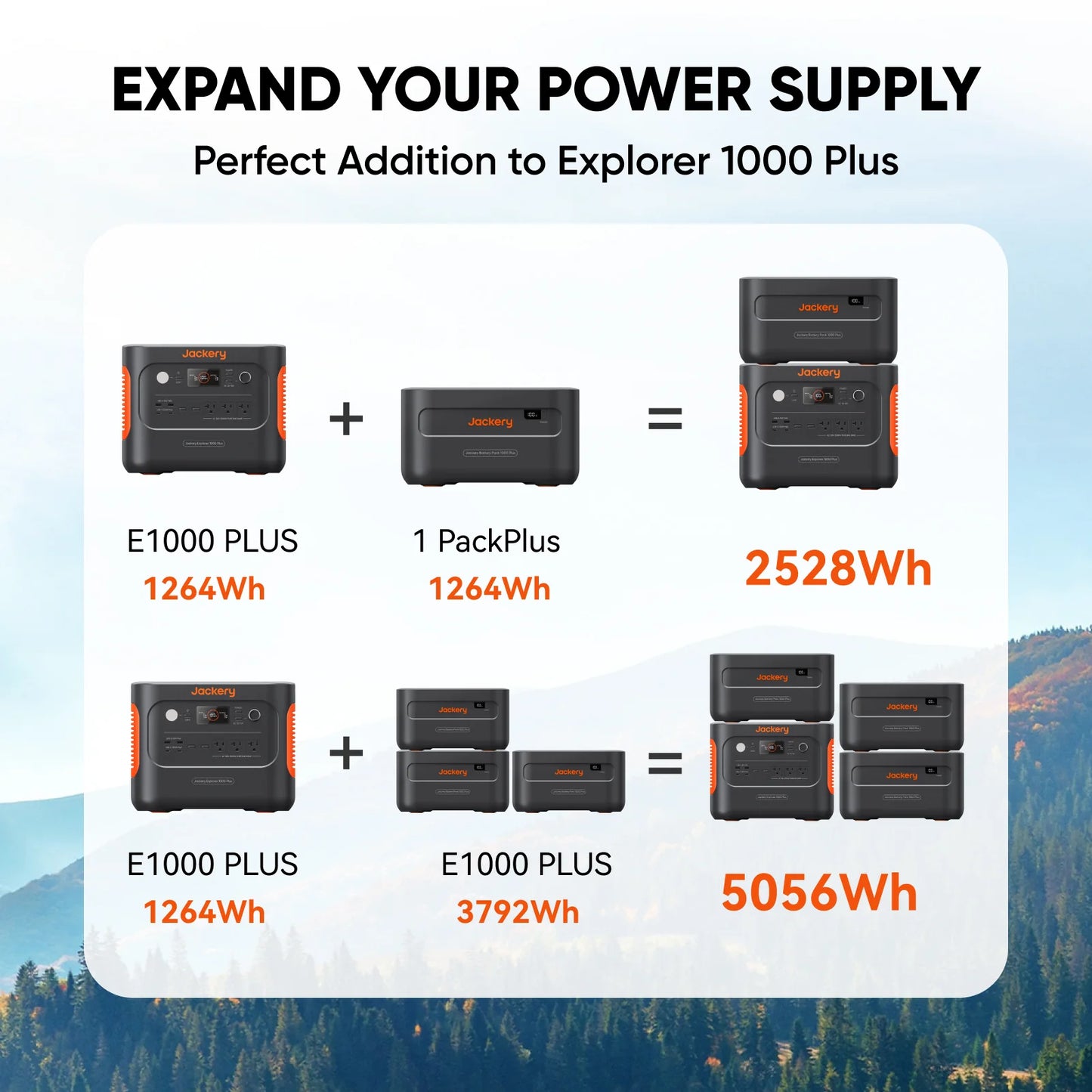 Jackery Battery Pack 1000 Plus | 1264Wh Capacity