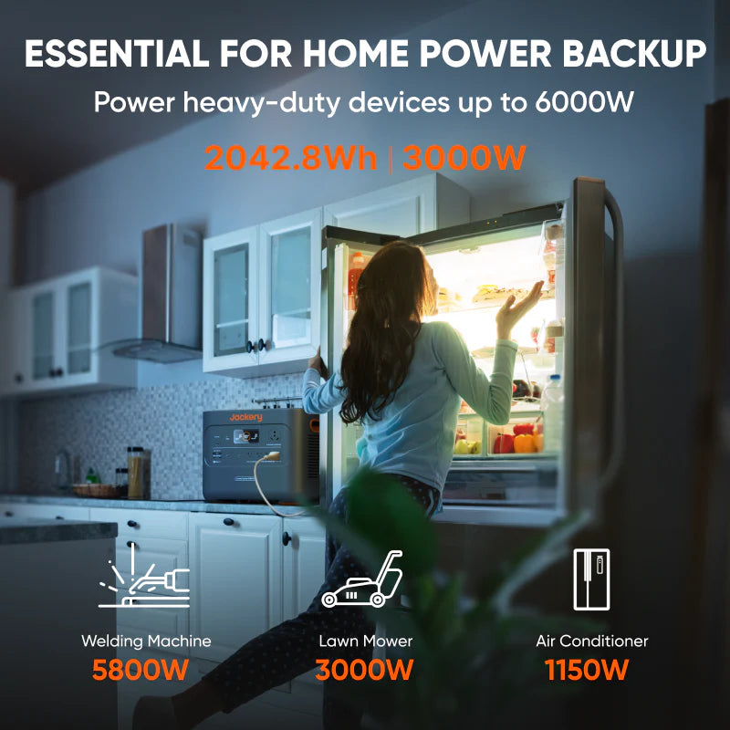 Jackery Explorer 2000 Plus Portable Power Station – 2042Wh Capacity | 3000W