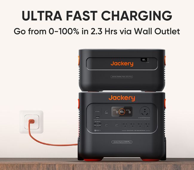 Jackery Battery Pack 2000 Plus | 2042Wh Capacity