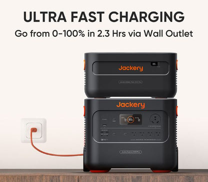 Jackery Battery Pack 2000 Plus | 2042Wh Capacity