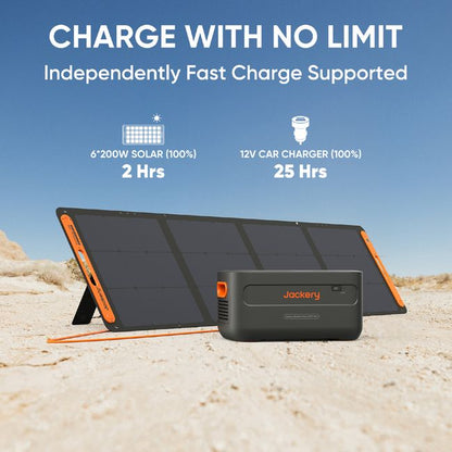 Jackery Battery Pack 2000 Plus | 2042Wh Capacity