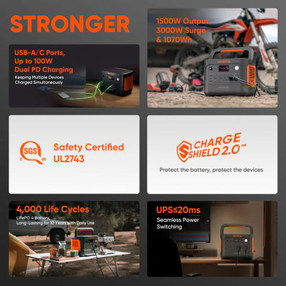 Jackery Explorer 1000 V2 Solar Generator – 1*E1000 V2 + 1*100W Solar Panel