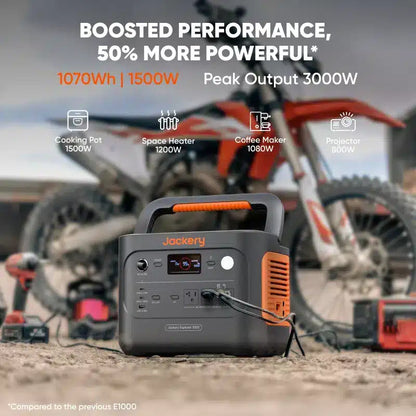 Jackery Explorer 1000 V2 Portable Power Station – 1070Wh Capacity | 1500W