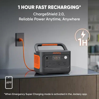Jackery Explorer 1000 V2 Portable Power Station – 1070Wh Capacity | 1500W