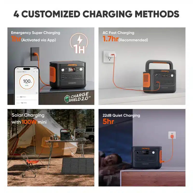 Jackery Explorer 1000 V2 Portable Power Station – 1070Wh Capacity | 1500W
