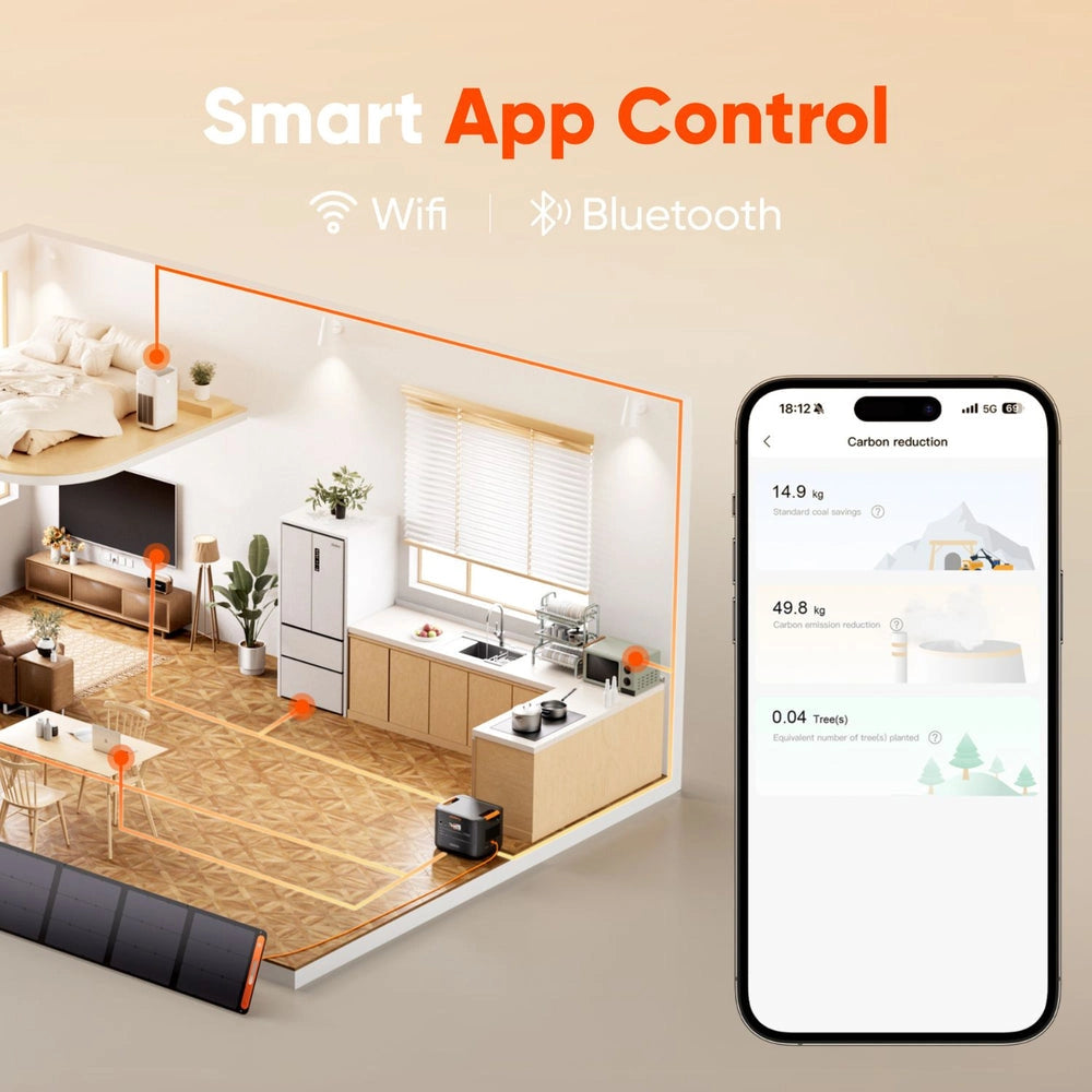 Jackery Explorer 3000 V2 Portable Power Station – 3072Wh | 3600W