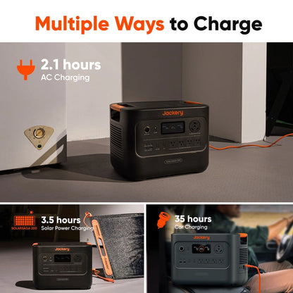 Jackery Explorer 3000 V2 Portable Power Station – 3072Wh | 3600W